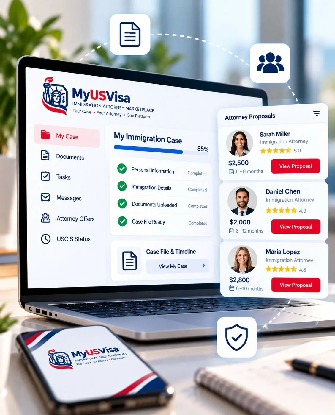 The MyUSVisa platform on a laptop and phone: case progress, case file and attorney proposals